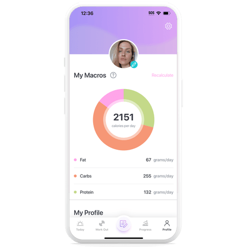 Flexible Nutrition Optimized For You